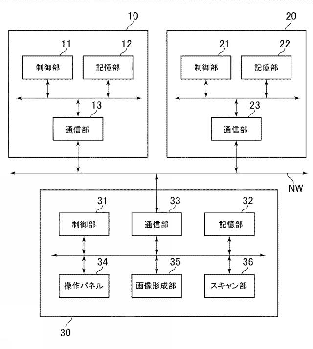 6503659-情報処理装置及びプログラム 図000003