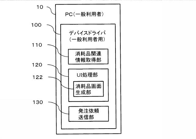 6503986-画像処理システム、情報処理装置及びプログラム 図000003