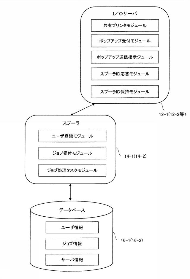 6504020-印刷システム 図000003