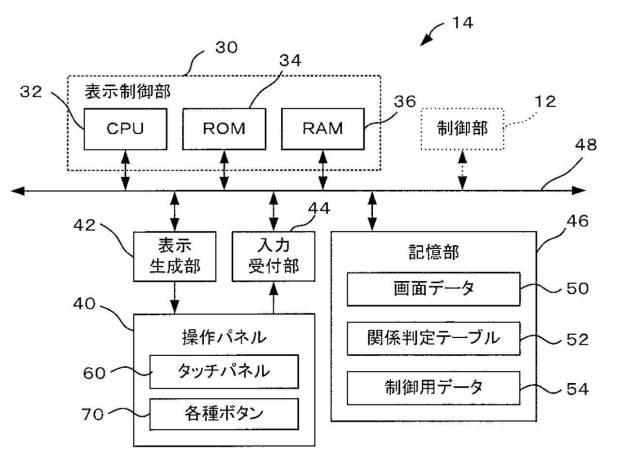 6504238-表示制御装置及びプログラム 図000003