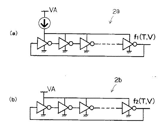 6504561-ディジタル温度電圧補償型発振器 図000003