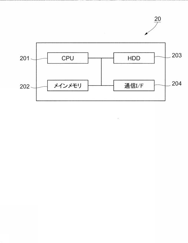 6507809-印刷指示装置、印刷システム及びプログラム 図000003