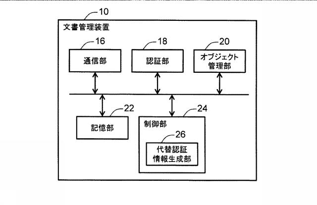 6507863-情報処理装置及びプログラム 図000003