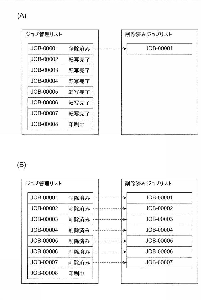 6507952-印刷システム、印刷データ格納装置、および、プログラム 図000003