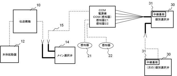 6509624-パッケージ型自動消火設備 図000003