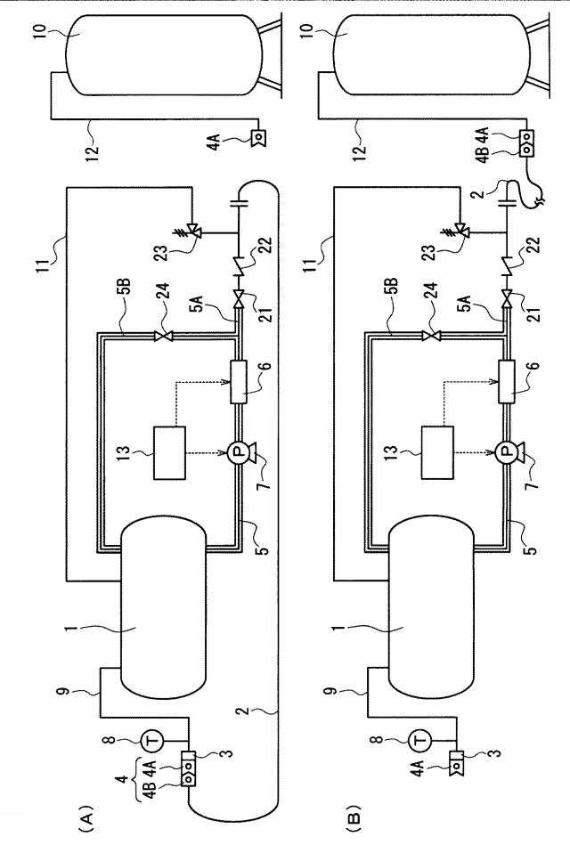 6512991-低温液化ガス用のタンクローリーおよびそれを用いた低温液化ガスの荷卸し方法 図000003