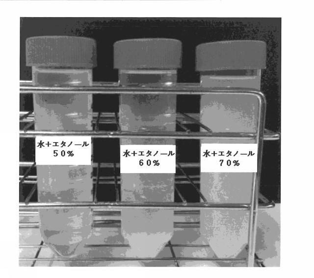 6517443-ヒアルロン酸塩がコーティングされた高機能性縫合糸の製造方法及びこれにより製造された高機能性縫合糸 図000003