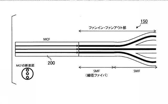 6517946-光増幅システム及び光増幅方法 図000003