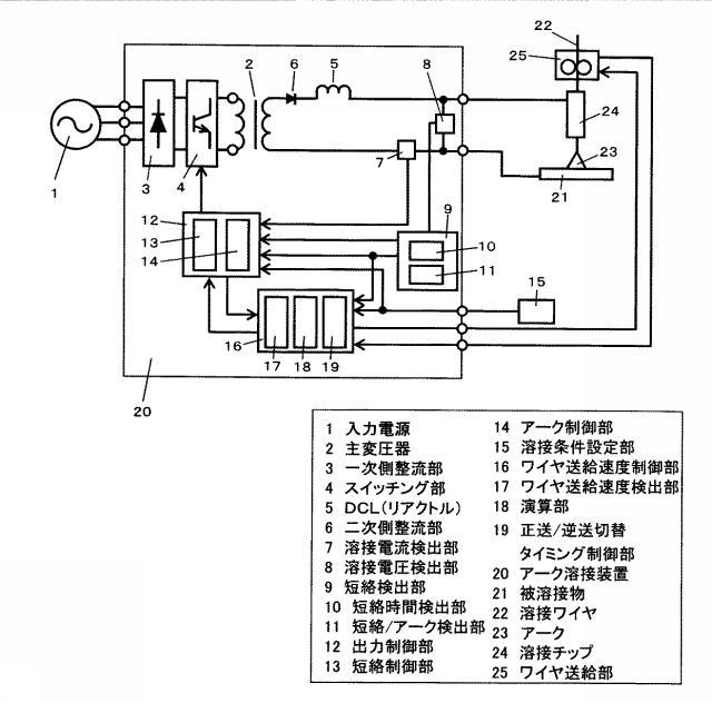 6524412-アーク溶接制御方法 図000003