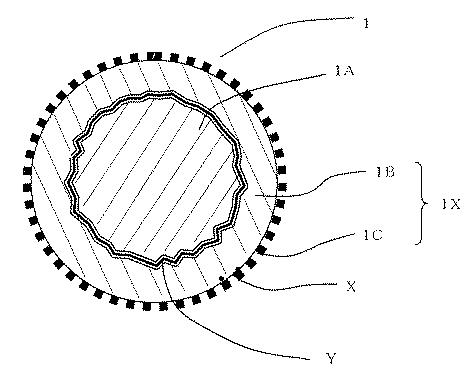 6527398-複合ワイヤー型触媒部材とこれを用いた水素製造用の触媒反応器 図000003