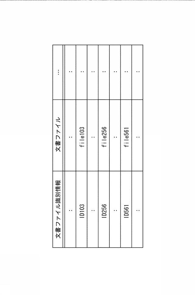 6532587-文書ファイル管理システム、管理サーバ、文書ファイル管理方法、および文書ファイル管理プログラム 図000003