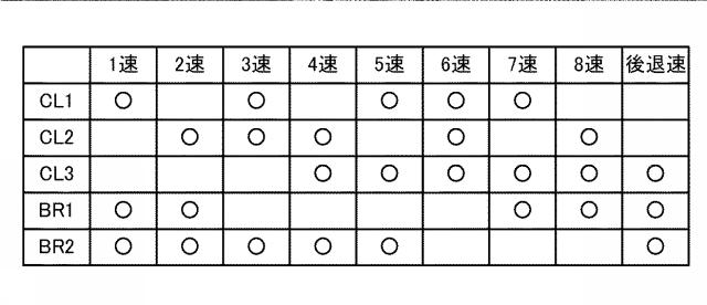 6536656-車両のパワートレイン装置 図000003