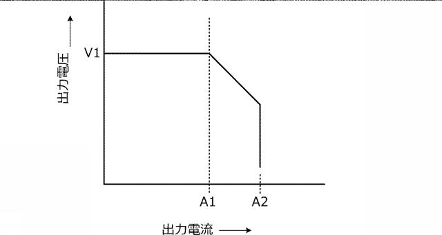 6540896-バッテリモジュール電圧制御装置、バッテリモジュールおよび電源システム 図000003