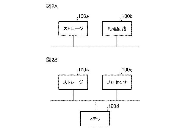 6545327-文書管理装置および文書管理プログラム 図000003