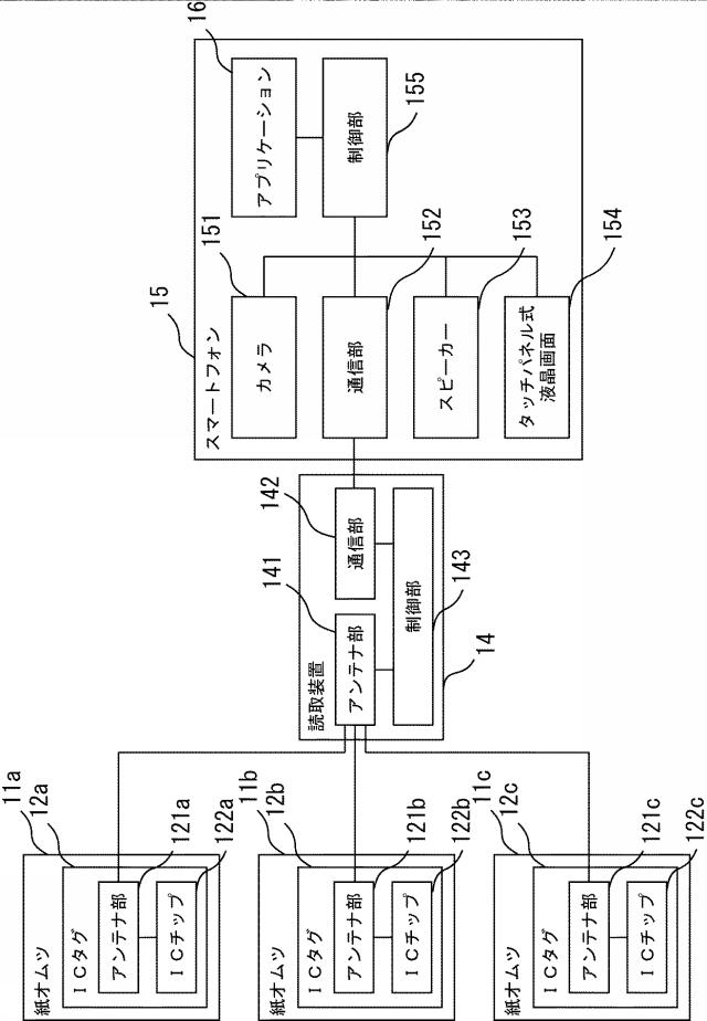 6548692-紙おむつの濡れ検出システム 図000003