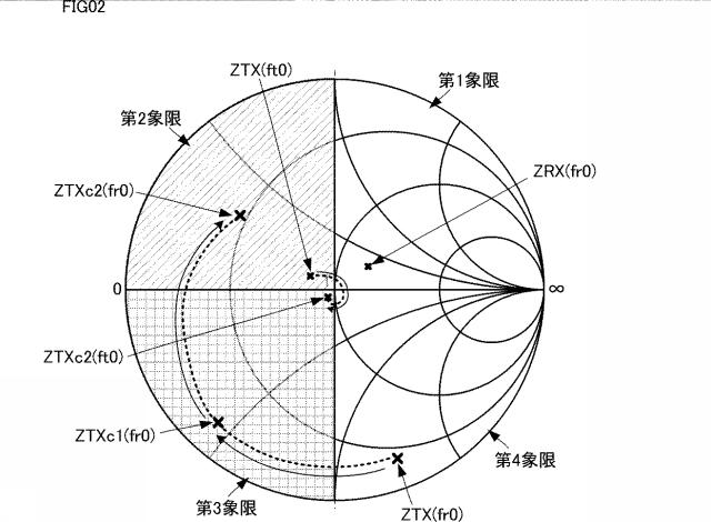 6549095-高周波フロントエンド回路 図000003