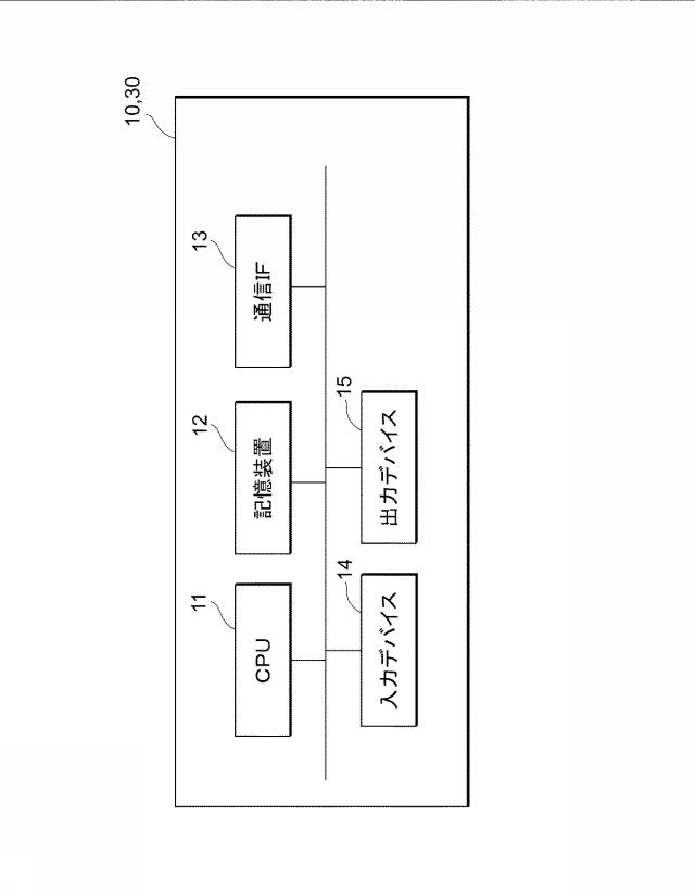 6552661-注文受付プログラム、注文受付方法及び情報処理装置 図000003