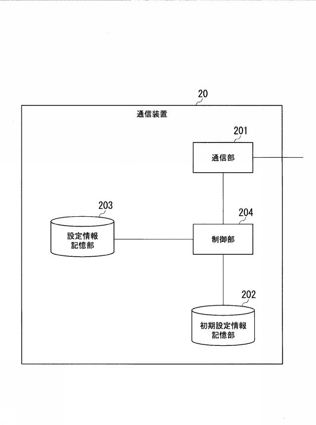 6560277-情報処理装置及びコンピュータプログラム 図000003