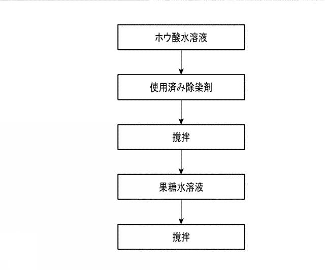 6560304-除染剤 図000003