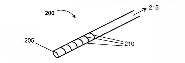 6560371-自動化された処置のパラメータを修正するための方法およびシステム 図000003