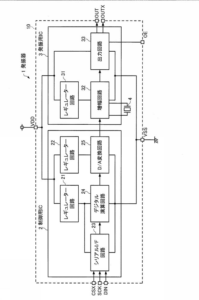 6561482-発振器、電子機器及び移動体 図000003