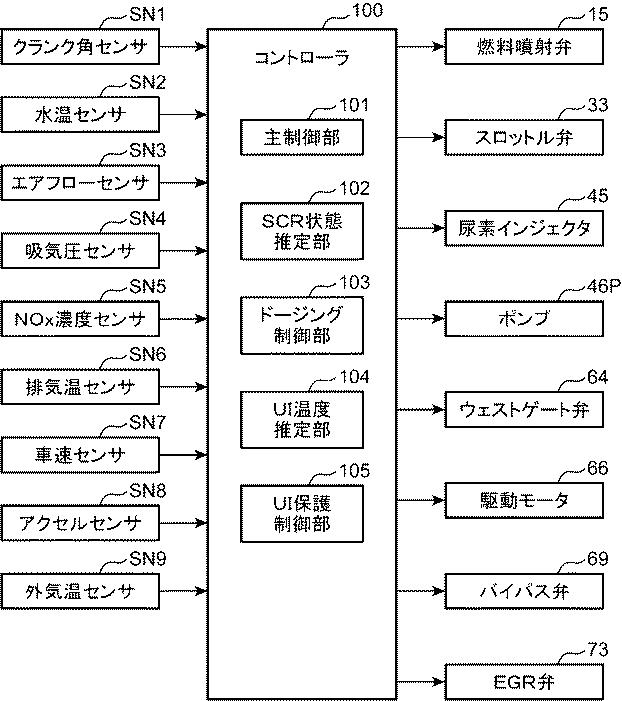 6565993-エンジンの排気浄化装置 図000003