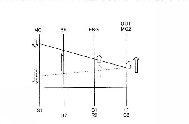 6569632-ハイブリッド車両の制御装置 図000003