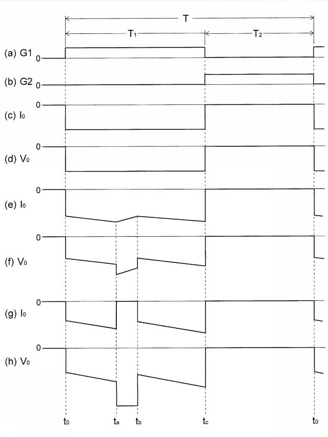 6572424-スパッタ装置用電源装置 図000003