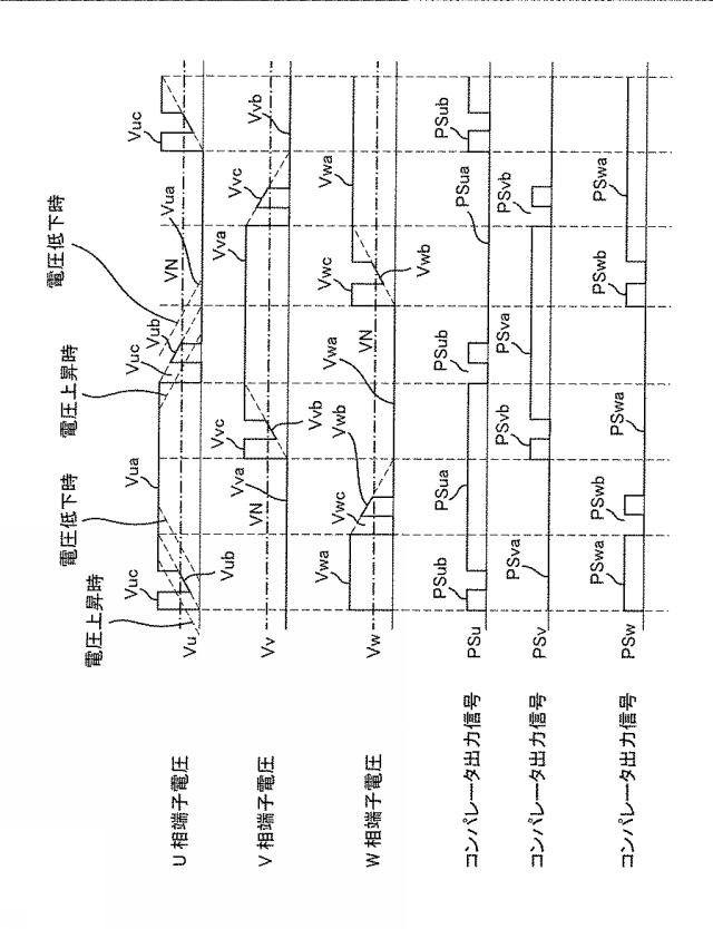 6580565-圧縮機駆動装置、これを備えた圧縮機及びこれらを備えた冷凍サイクル装置 図000003