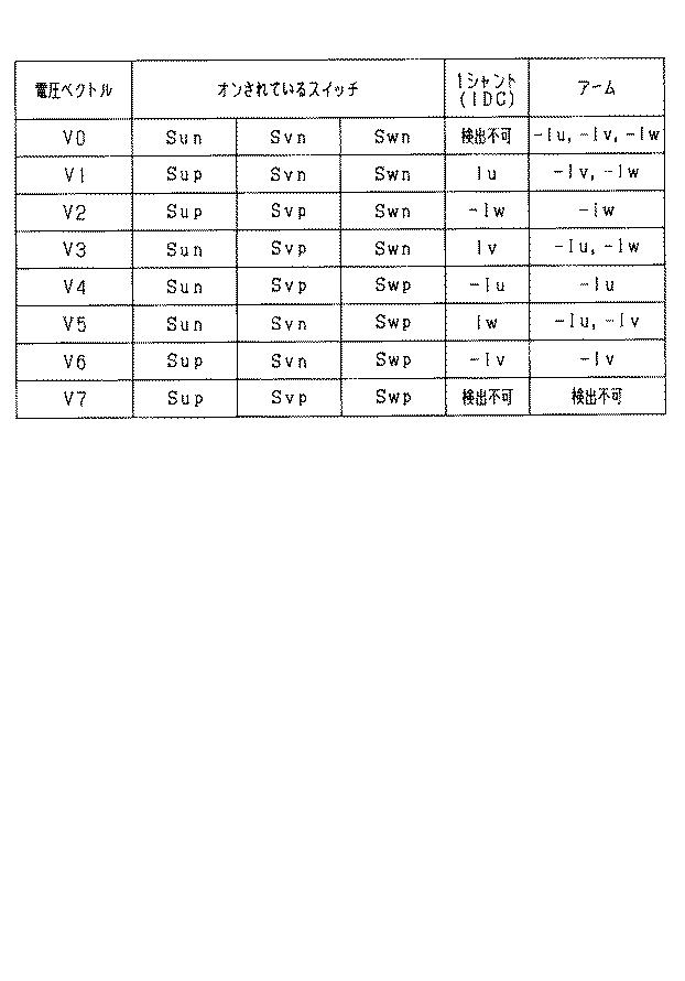 6583000-回転電機の制御装置 図000003