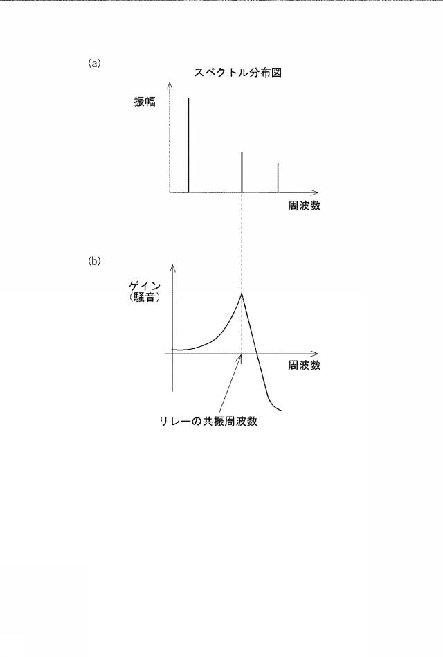 6583109-交流電動機の制御装置 図000003