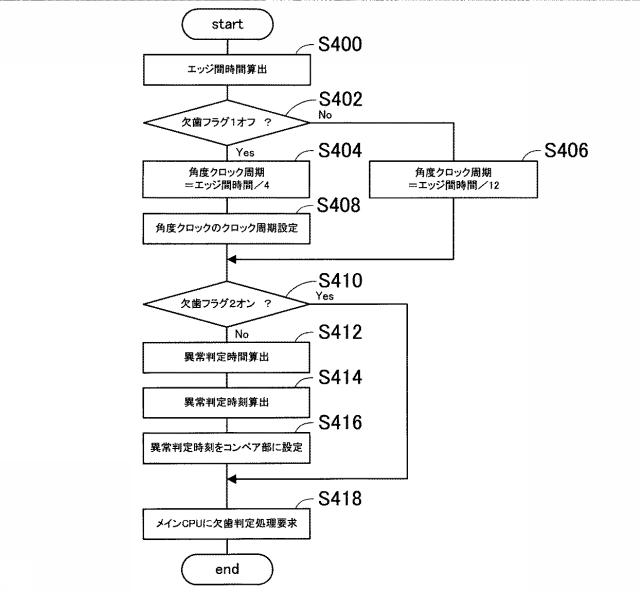 6583118-エンジン制御装置 図000003