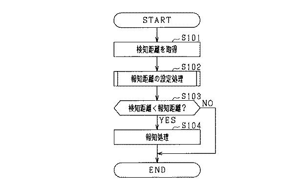 6583121-運転支援装置 図000003