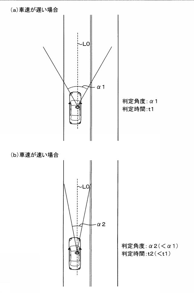 6583144-安全運転支援装置及び安全運転支援プログラム 図000003