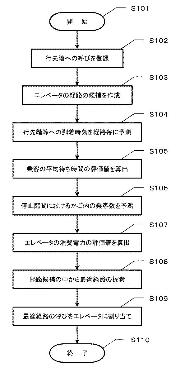 6584031-エレベータ 図000003