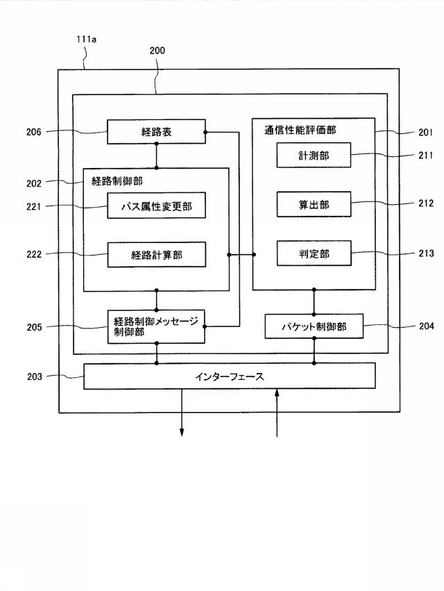 6585133-通信経路制御システム 図000003
