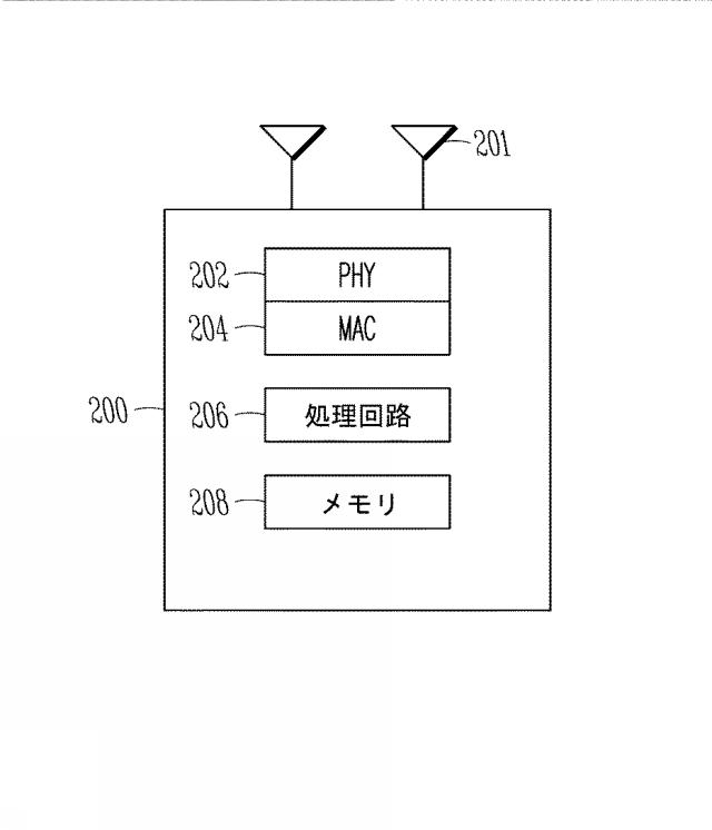 6585188-ローミングシナリオにおいて、ＨＰＬＭＮが優先されるｅＰＤＧ選択のデバイス、システム及び方法 図000003