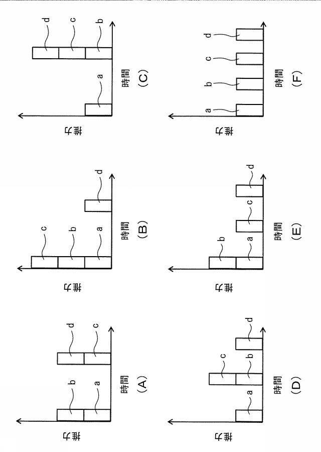 6587231-マルチパルスロケットモータ 図000003