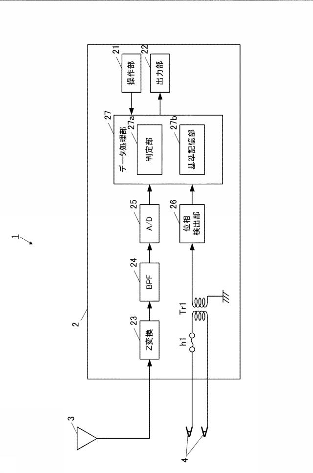 6588251-鉄道設備用電力線の位相判定装置 図000003