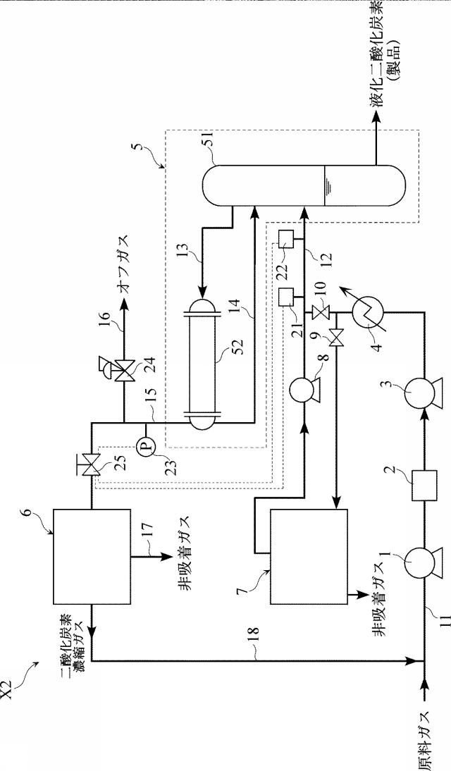 6588265-二酸化炭素の分離回収方法および分離回収システム 図000003