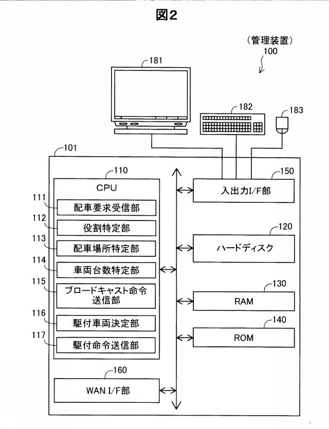 6593267-車両配車システムおよび車両配車方法 図000003