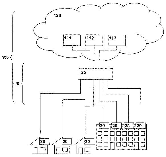 6599553-電気通信ネットワークと少なくとも１つのユーザ機器との間の少なくとも１つの通信交換のハンドリングを向上させる方法、電気通信ネットワーク、ユーザ機器、システム、プログラム及びコンピュータプログラム製品 図000003