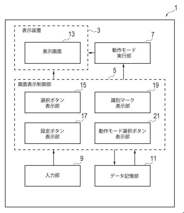 6600432-電子機器、画面表示制御用コンピュータプログラム及び画面表示制御方法 図000003