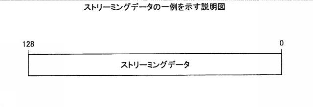 6601066-通信方法、通信装置及び通信プログラム 図000003