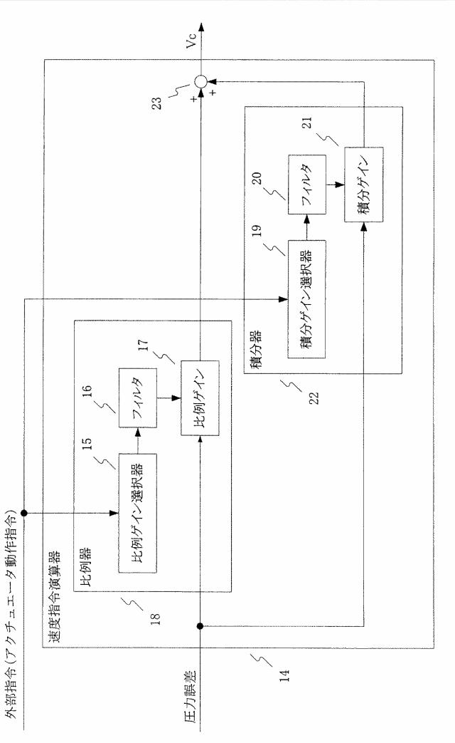 6603567-油圧制御装置 図000003