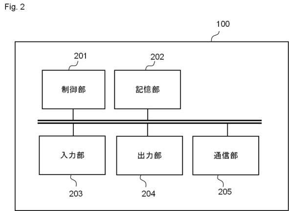 6604620-情報処理装置、情報処理方法及びプログラム 図000003