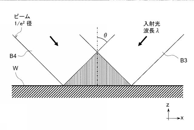 6609917-蛍光光源用発光素子の製造方法 図000003