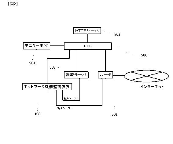 6612151-ネットワーク機器監視装置 図000003