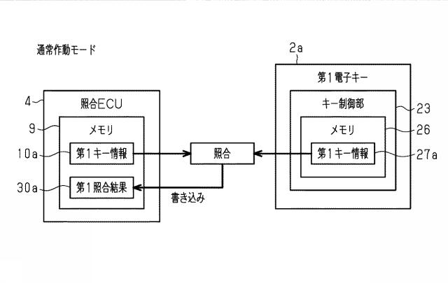 6616179-電子キーシステム 図000003