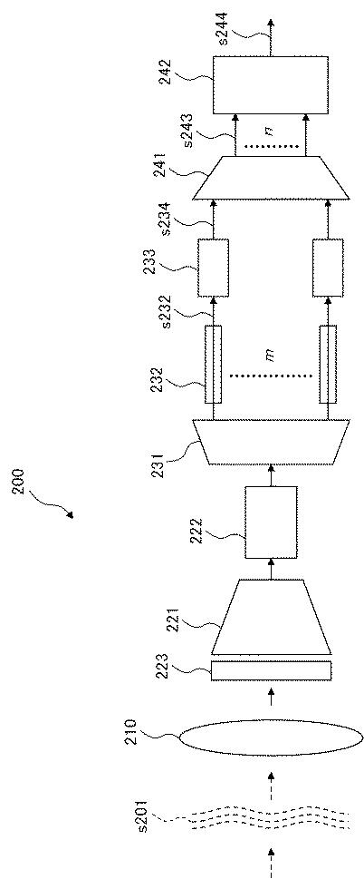 6617716-空間光受信装置および空間光受信方法 図000003